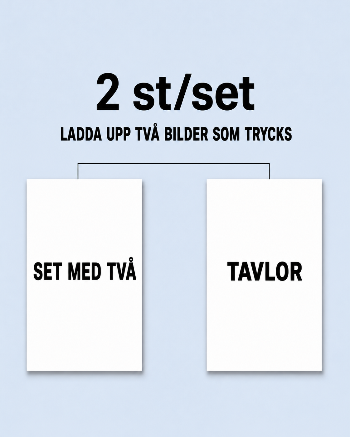 Personlig poster på canvas – med eget foto