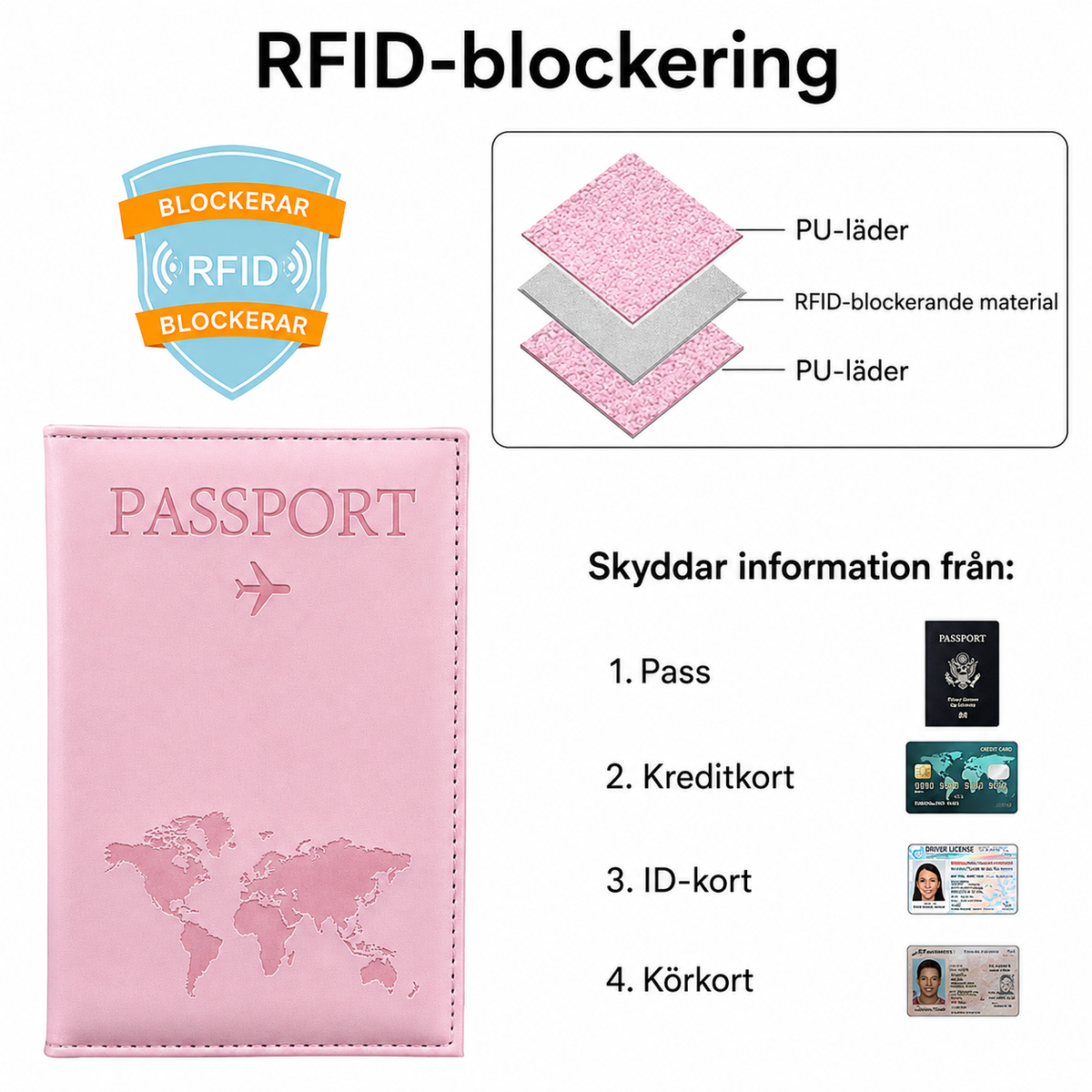 Passfodral i konstläder med världskarta