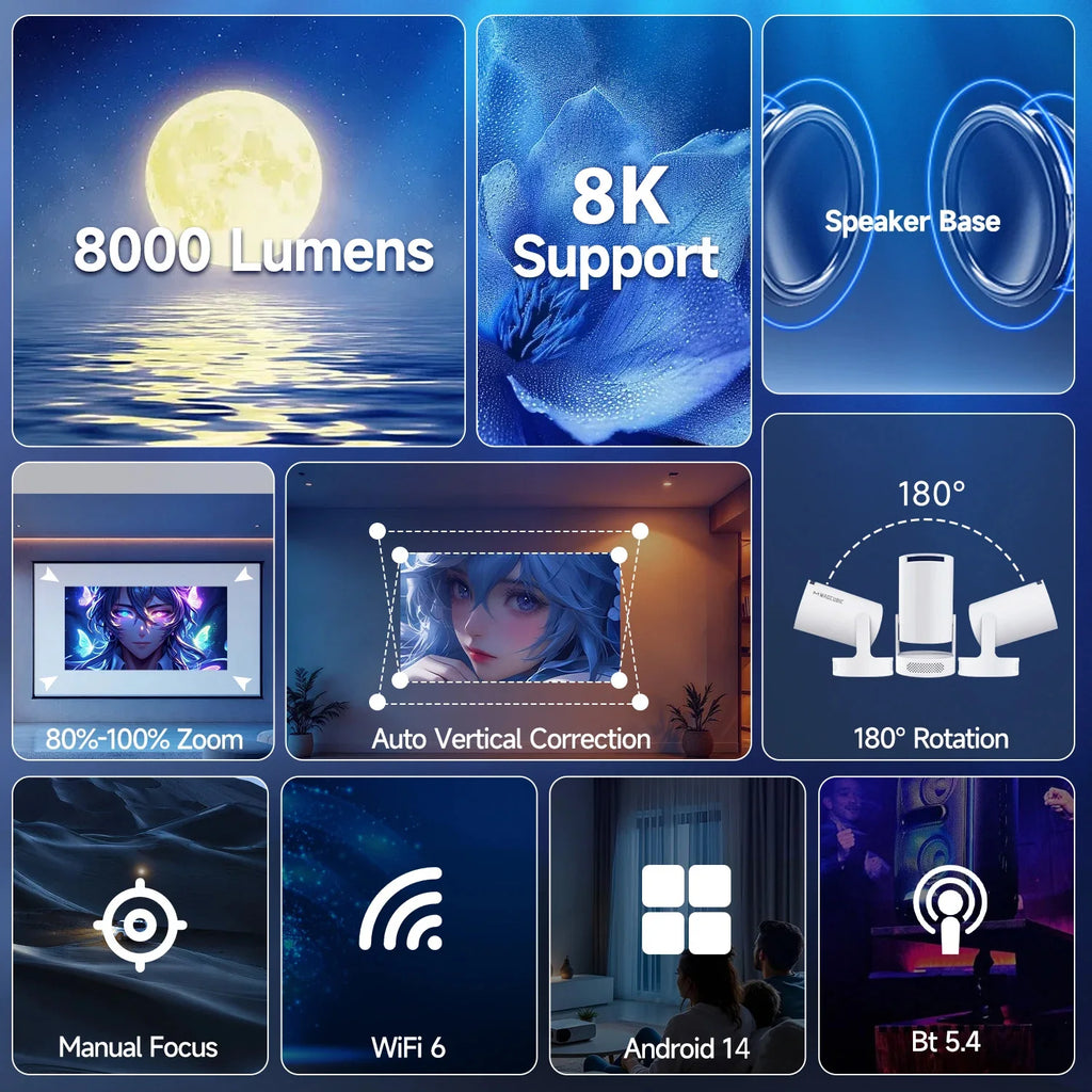 Hemmabioprojektor HY300 Pro – Android 14, wifi och Bluetooth