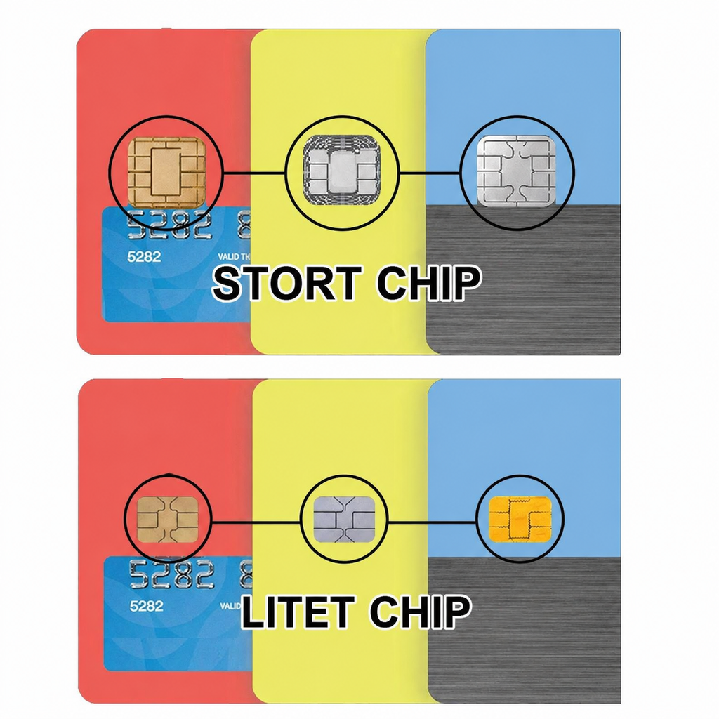 Guide som visar skillnaden mellan stort chip och litet chip på kort